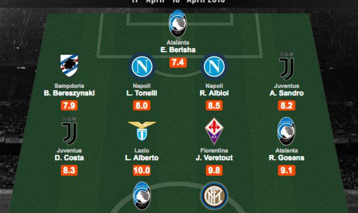 Polak w najlepszej 11 minionej kolejki Serie A